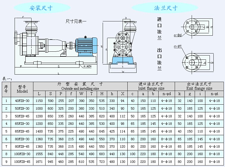 FZB系列氟塑料自吸泵安裝尺寸 FZB系列氟塑料自吸泵安裝尺寸
