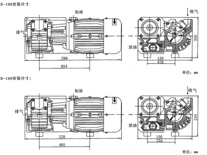 XD型旋片式真空泵安裝尺寸圖 XD型旋片式真空泵安裝尺寸圖