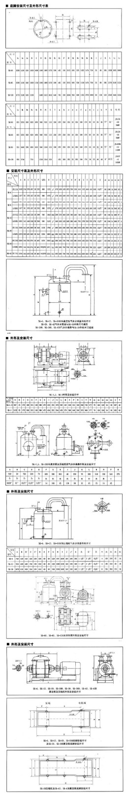 SK型水環(huán)式真空泵安裝尺寸圖 SK型水環(huán)式真空泵安裝尺寸圖