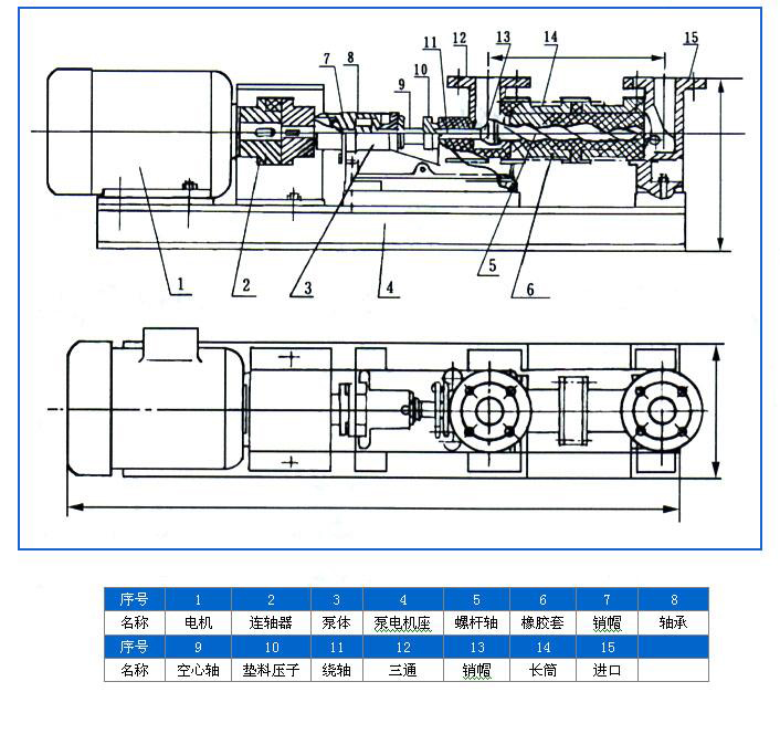I-1B濃漿泵安裝尺寸圖 I-1B濃漿泵安裝尺寸圖