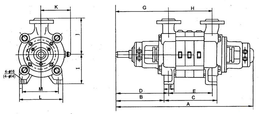 1.5GC、2GC、2.5GC型臥式多級(jí)離心泵外形尺寸圖