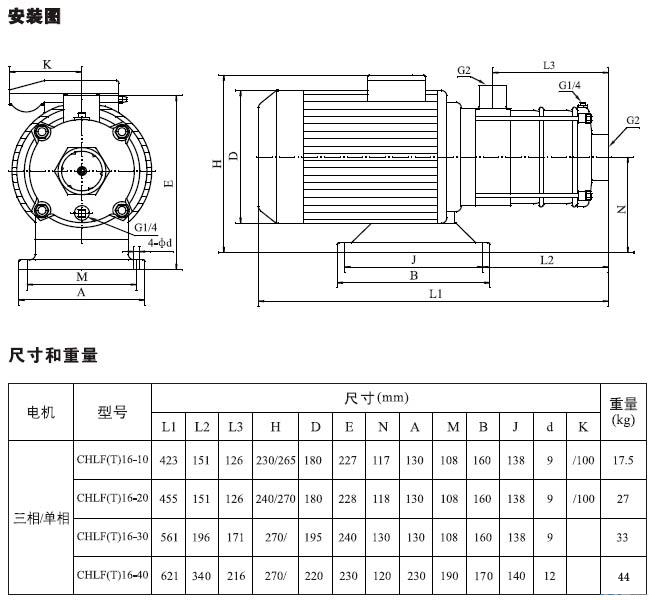 CHLF(T)輕型不銹鋼多級離心泵材料、安裝圖