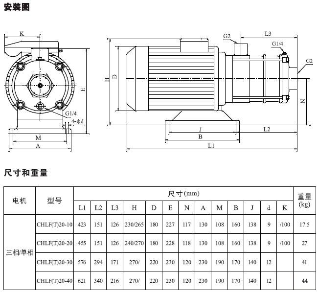 CHLF(T)輕型不銹鋼多級離心泵材料、安裝圖