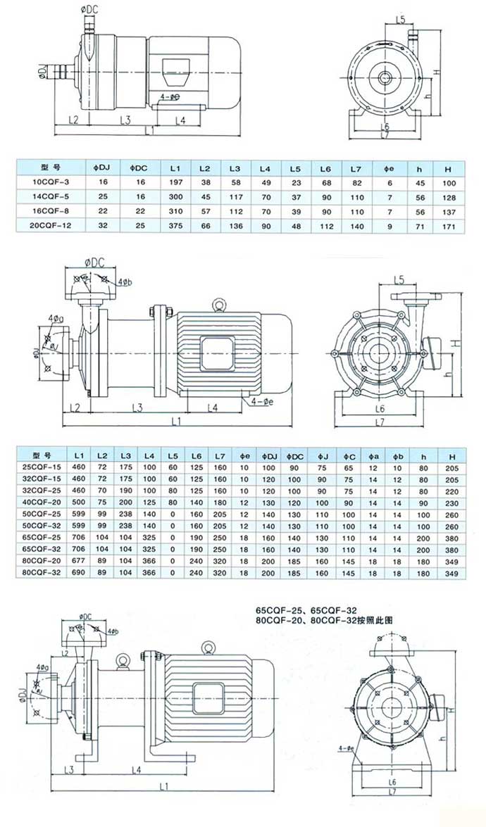 CQF型磁力驅(qū)動(dòng)泵安裝尺寸 CQF型磁力驅(qū)動(dòng)泵安裝尺寸