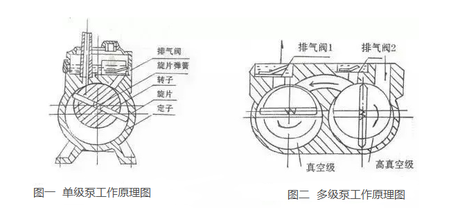 工作原理圖 工作原理圖